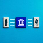 which of the following statements about the relationship between an institution